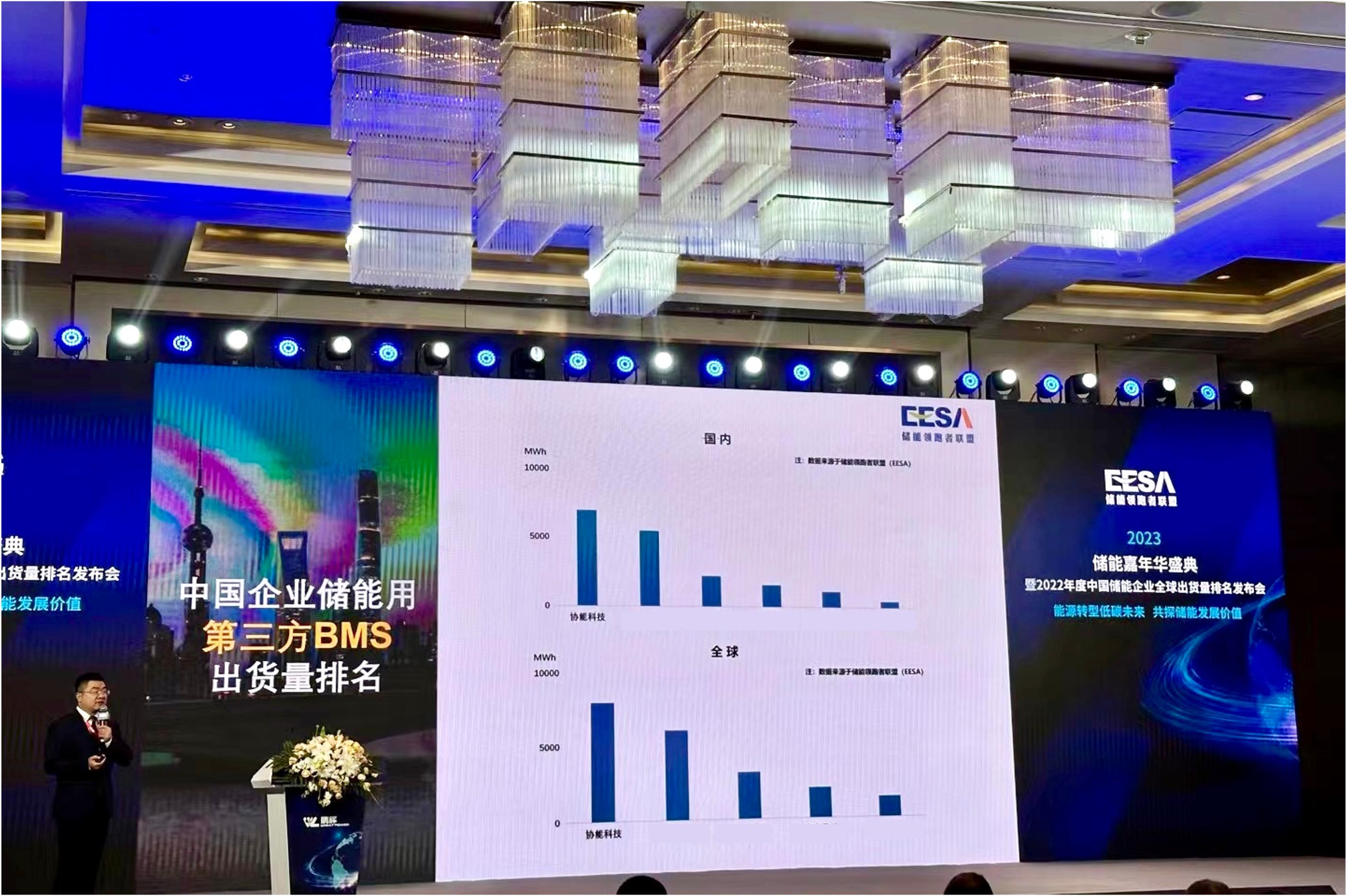 /uploads/image/2023/04/13/sds.png sds.png